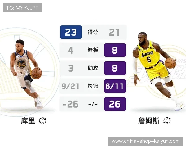 NBA杯半决赛对阵出炉，雷霆与湖人冲击决赛席位