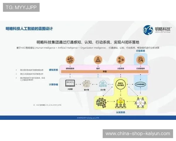 PGA Tour采用AI内容生产系统，每周生成800篇赛事报道